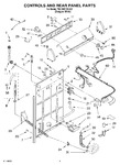 Diagram for 02 - Controls And Rear Panel