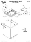 Diagram for 01 - Top And Cabinet Parts