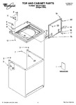 Diagram for 01 - Top And Cabinet Parts