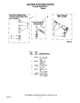 Diagram for 09 - Water System Parts - Optional Parts