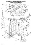 Diagram for 02 - Controls And Rear Panel Parts