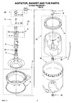 Diagram for 03 - Agitator, Basket And Tub Parts