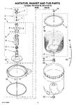Diagram for 03 - Agitator, Basket And Tub Parts