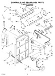 Diagram for 02 - Controls And Rear Panel Parts