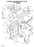 Diagram for 02 - Controls And Rear Panel Parts