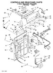 Diagram for 02 - Controls And Rear Panel Parts
