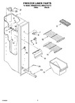 Diagram for 03 - Freezer Liner Parts