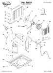 Diagram for 01 - Unit, Literature