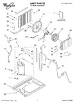 Diagram for 01 - Unit, Literature