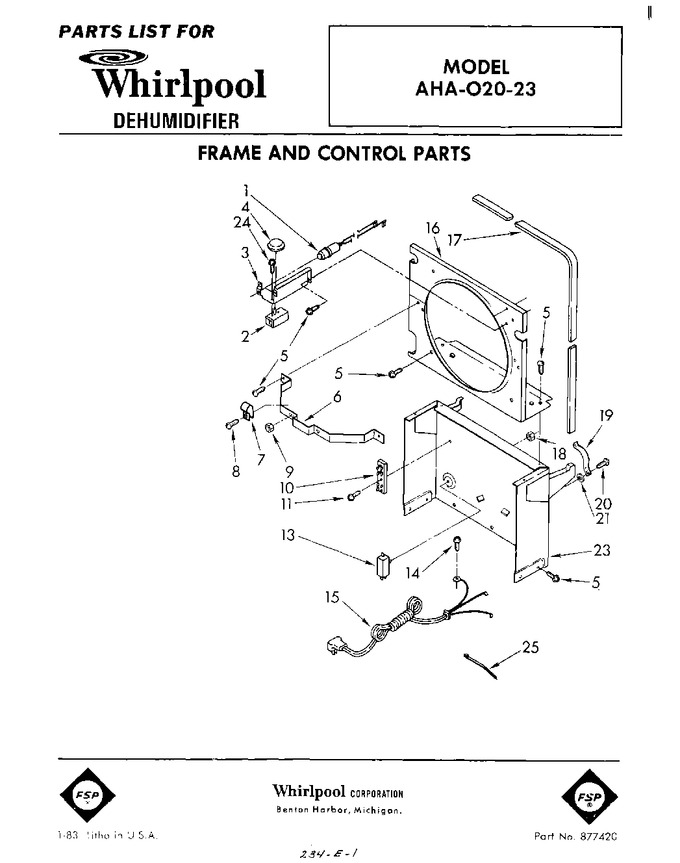 Diagram for AHA02023