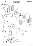 Diagram for 01 - Unit, Literature