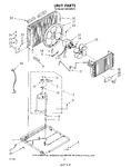 Diagram for 02 - Unit, Literature