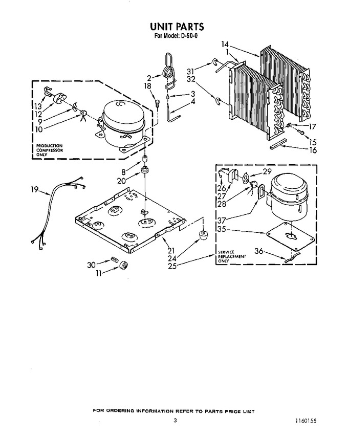 Diagram for D500