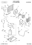 Diagram for 01 - Unit, Literature