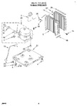 Diagram for 02 - Unit, Literature