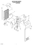 Diagram for 10 - Air Flow