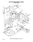 Diagram for 03 - Air Flow And Control
