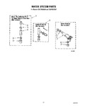 Diagram for 13 - Water System