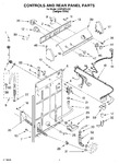 Diagram for 02 - Controls And Rear Panel