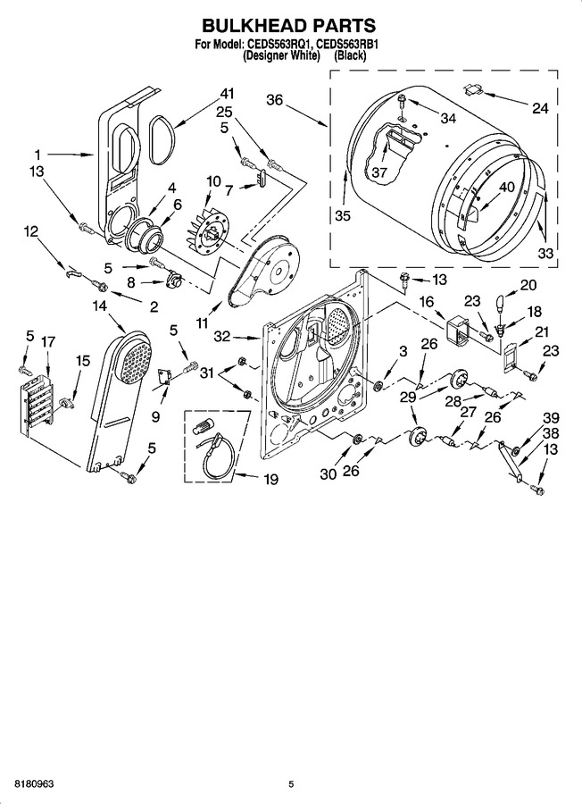 Diagram for CEDS563RQ1