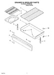 Diagram for 05 - Drawer & Broiler Parts