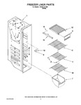 Diagram for 04 - Freezer Liner Parts