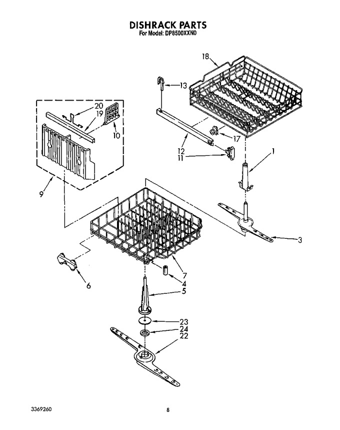 Diagram for DP8500XXN0