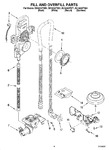Diagram for 06 - Fill And Overfill Parts