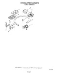 Diagram for 08 - Miscellaneous , Literature And Optional