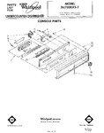 Diagram for 01 - Console