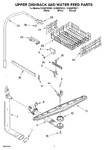 Diagram for 05 - Upper Dishrack And Water Feed