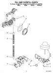 Diagram for 06 - Fill And Overfill Parts