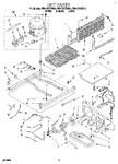 Diagram for 05 - Unit