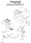 Diagram for 02 - Freezer Liner Parts