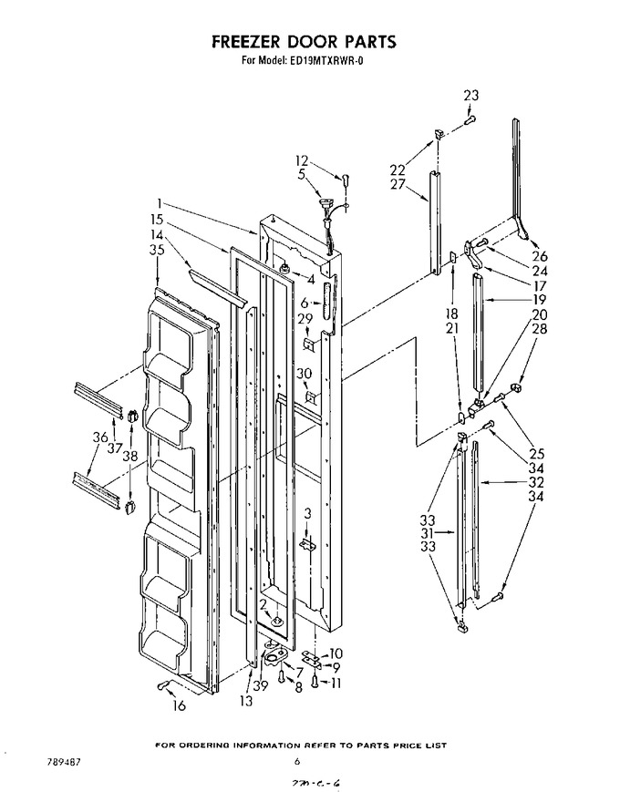 Diagram for ED19MTXRNR0