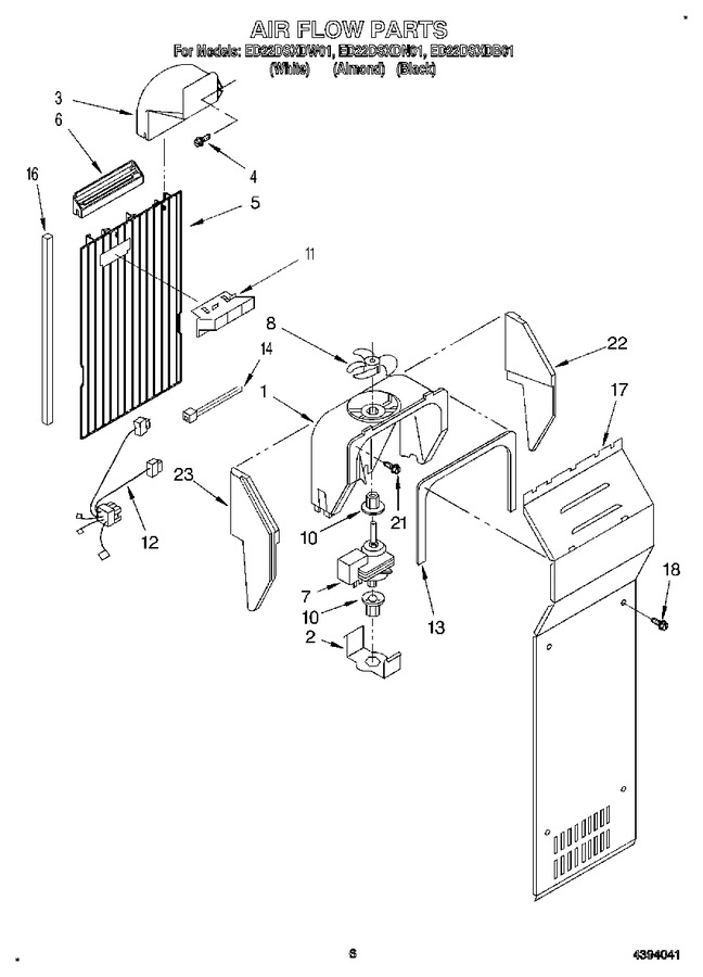 Diagram for ED22DSXDB01