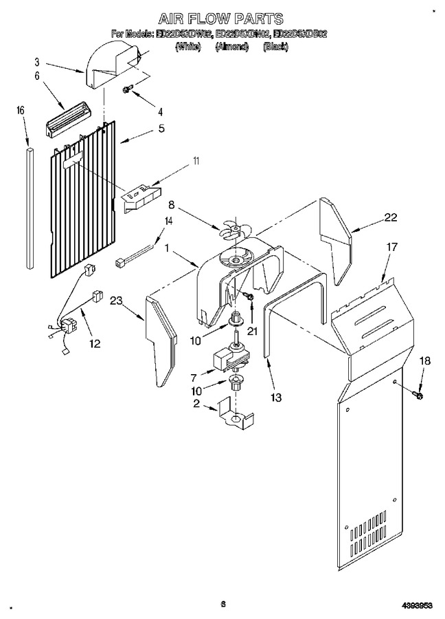Diagram for ED22DSXDB02