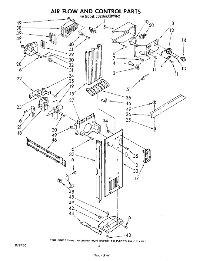 Diagram for ED22MKXRMR2