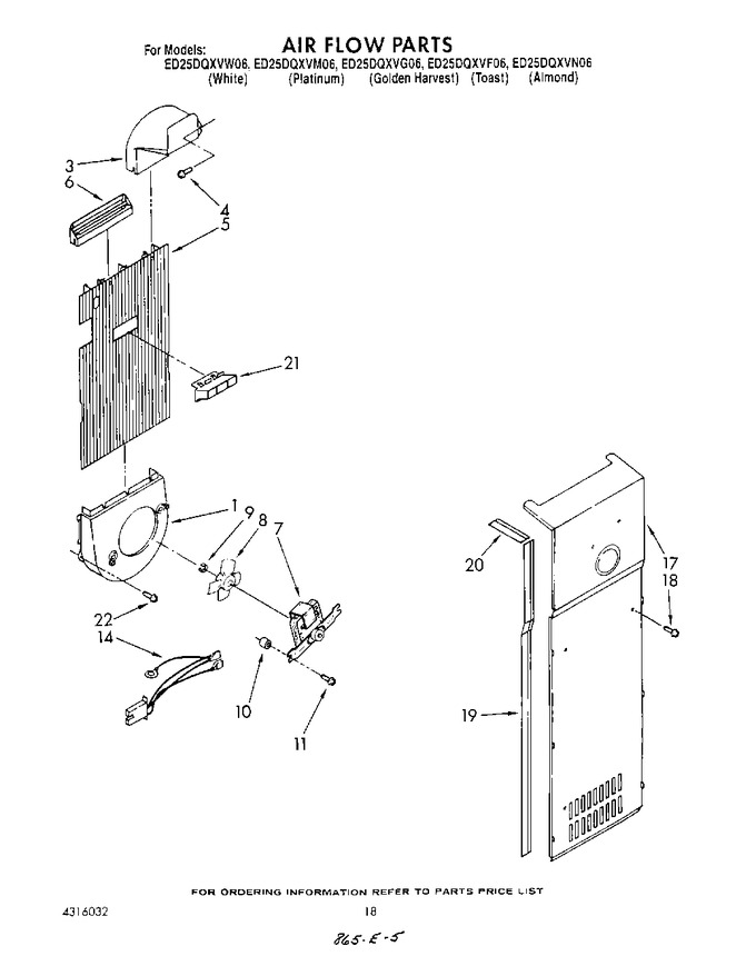 Diagram for ED25DQXVN06
