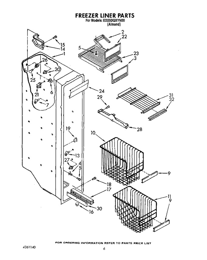 Diagram for ED25DQXYN00