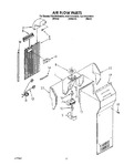 Diagram for 10 - Airflow