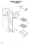 Diagram for 04 - Freezer Liner Parts