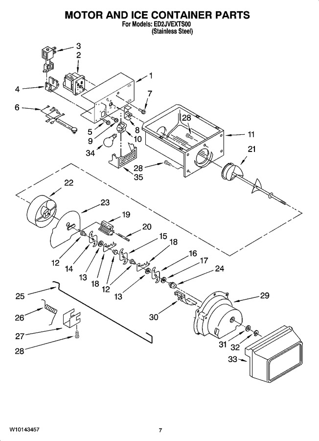 Diagram for ED2JVEXTS00