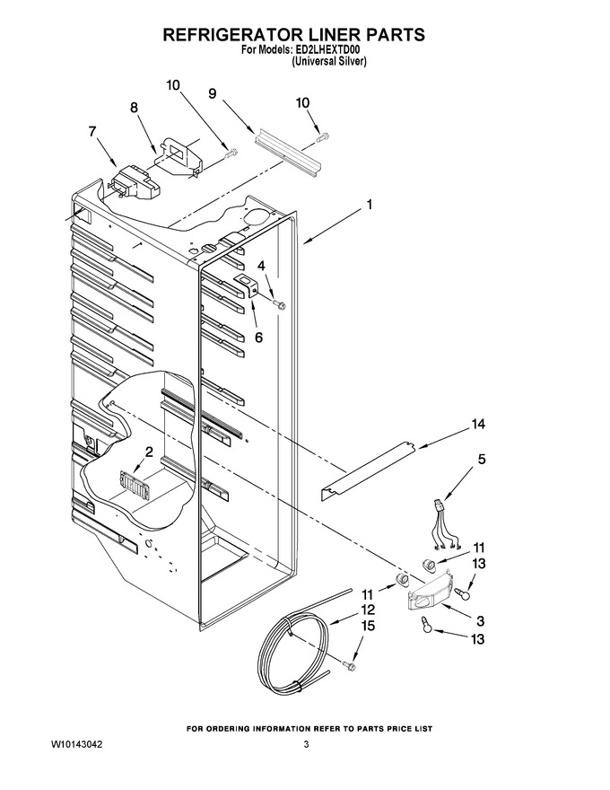 Diagram for ED2LHEXTD00