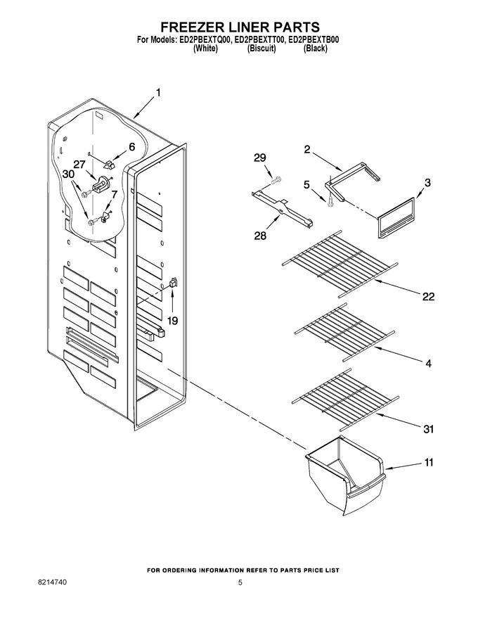 Diagram for ED2PBEXTT00