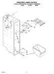 Diagram for 04 - Freezer Liner Parts