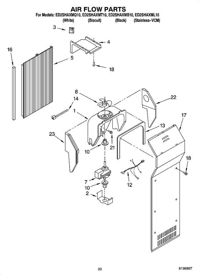 Diagram for ED2SHAXMQ10