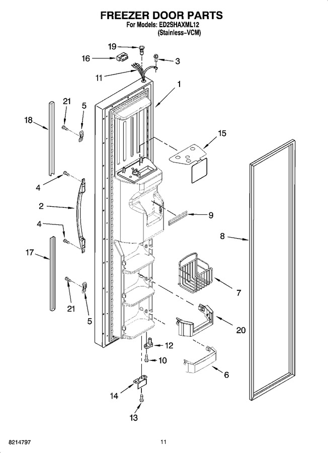 Diagram for ED2SHAXML12
