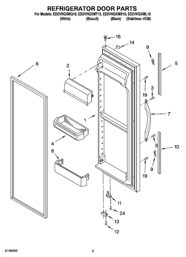 Diagram for ED2VHGXML10