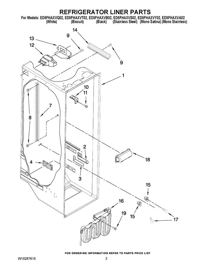 Diagram for ED5FHAXVS02